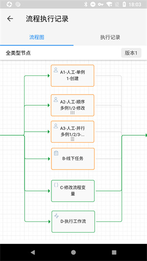 伙伴云免费版