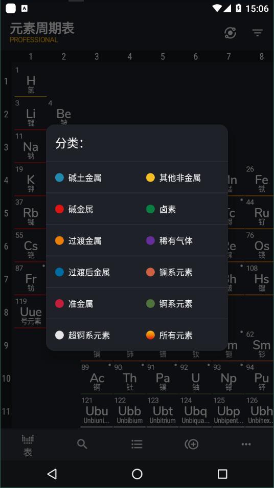 元素周期表专业版