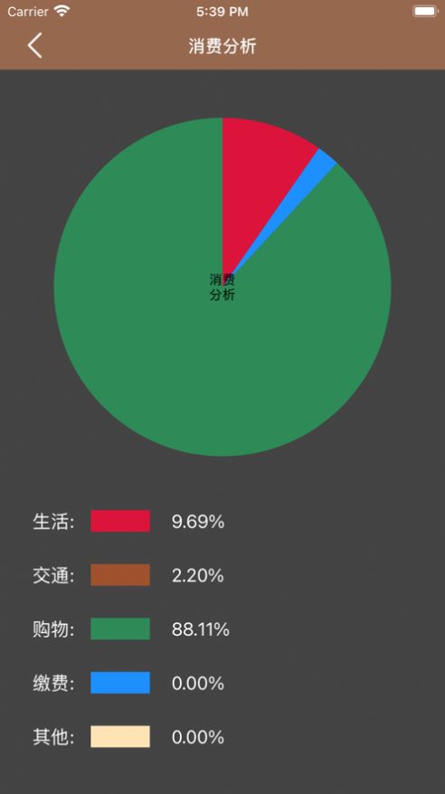 吉光存钱记账app官方版