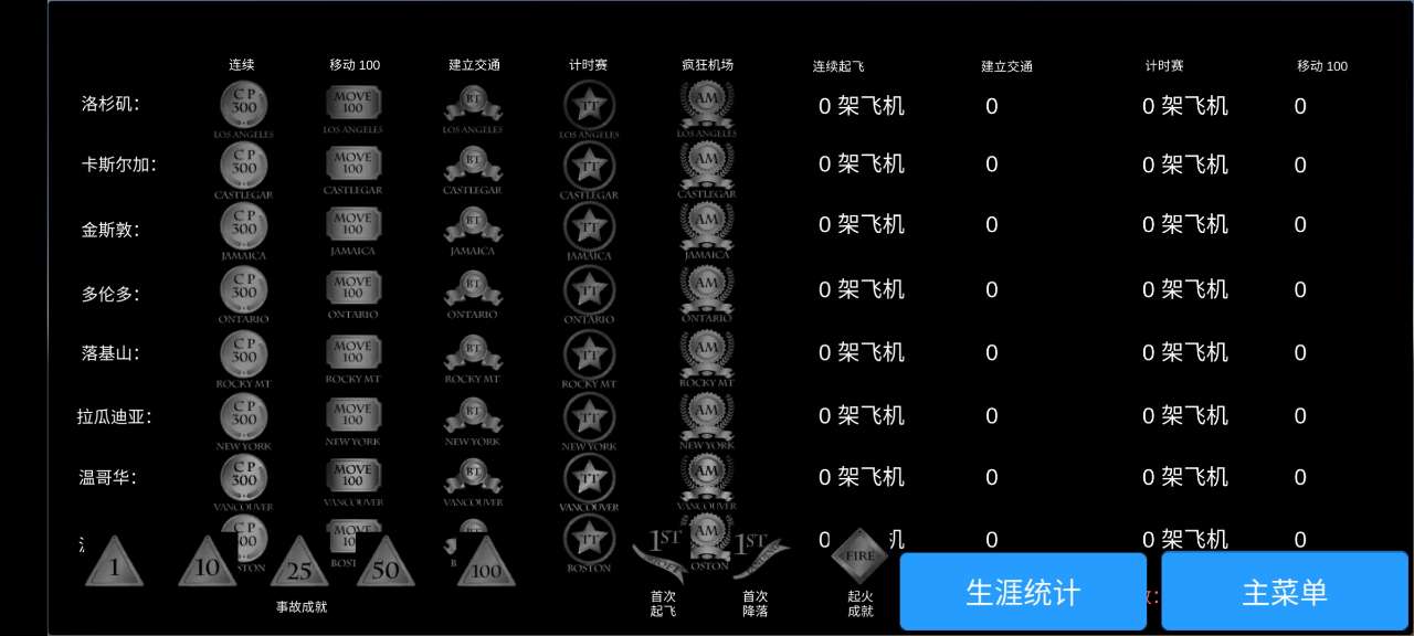 疯狂机场汉化安卓版截图3