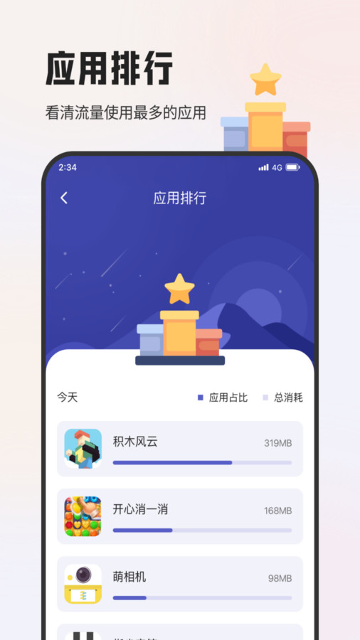 杨梅流量宝官方版