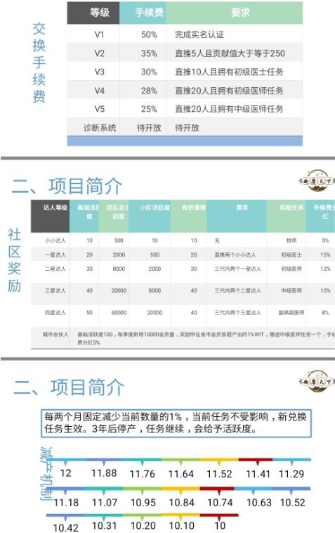 趣康天下官方版