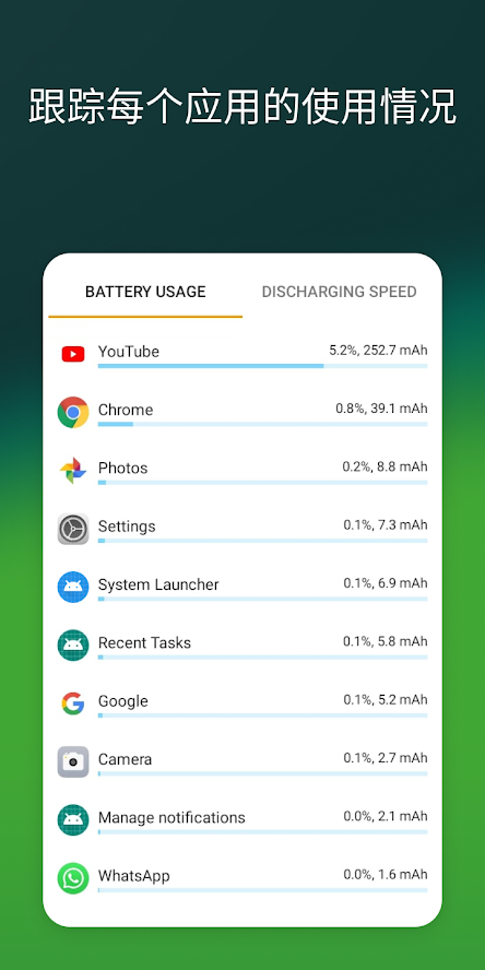 accubattery专业版