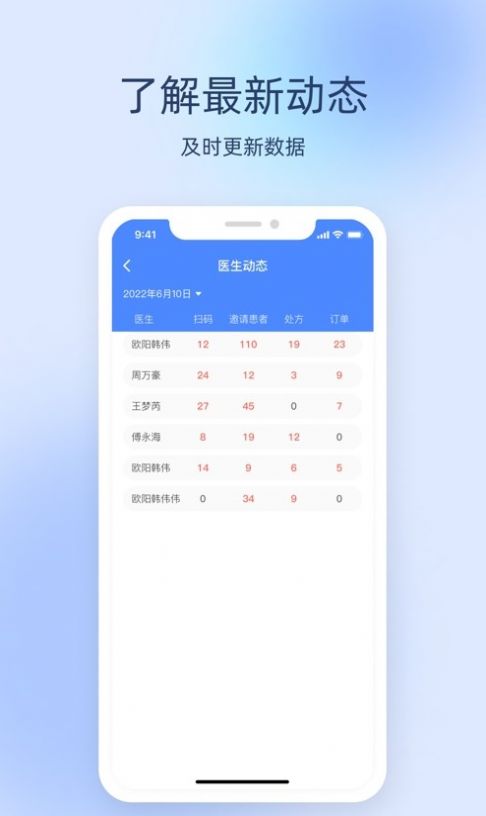 良医经纪人Test手机客户端