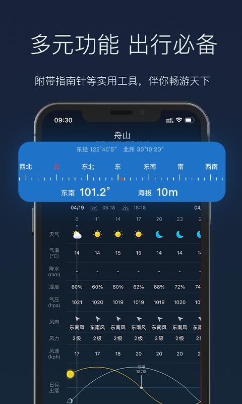 全球天气