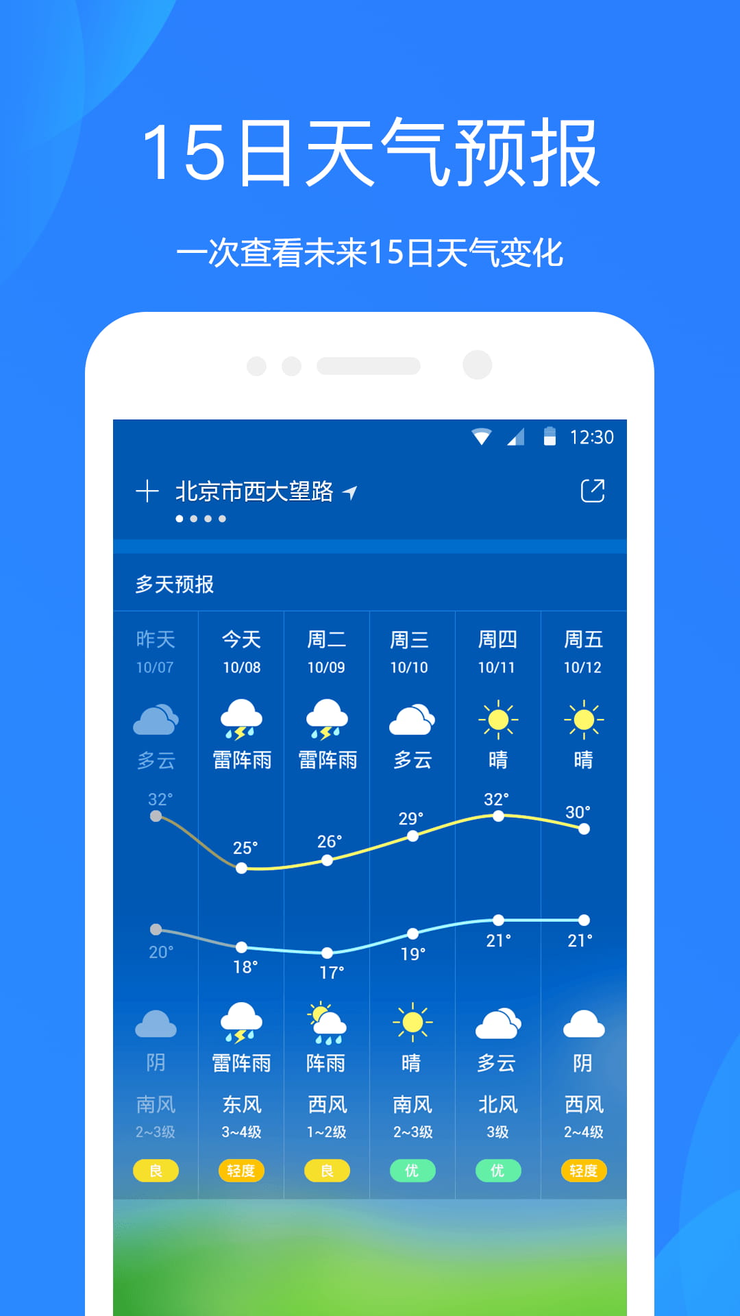 正点天气