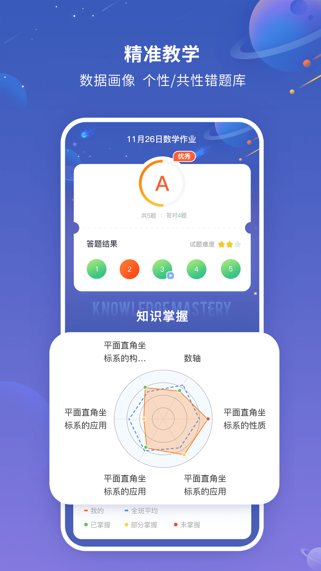 101智慧作业极速版截图2