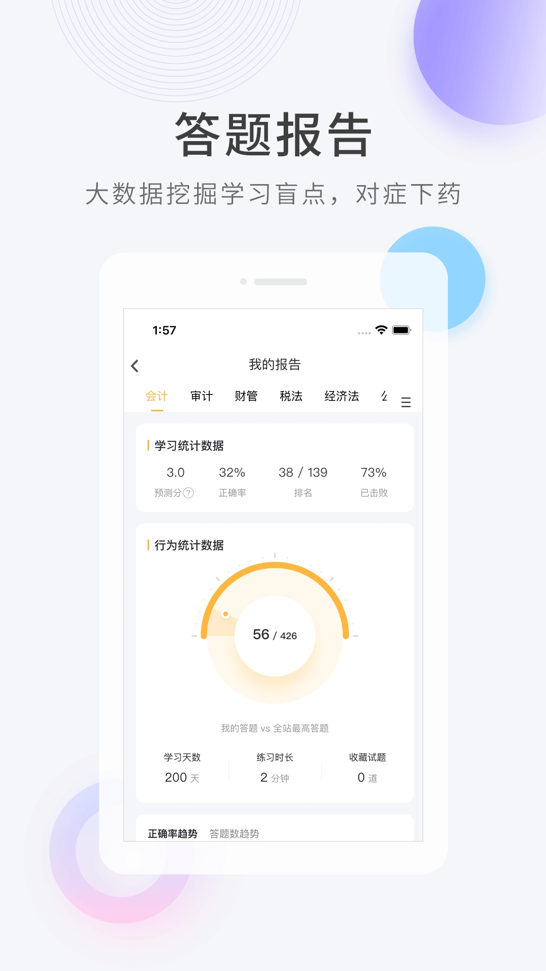 专升本快题库官方版截图3