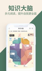 藏书馆破解版截图3