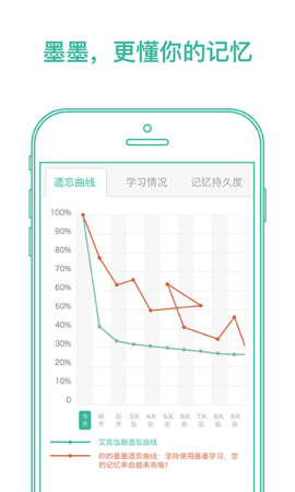 墨墨背单词无广告版