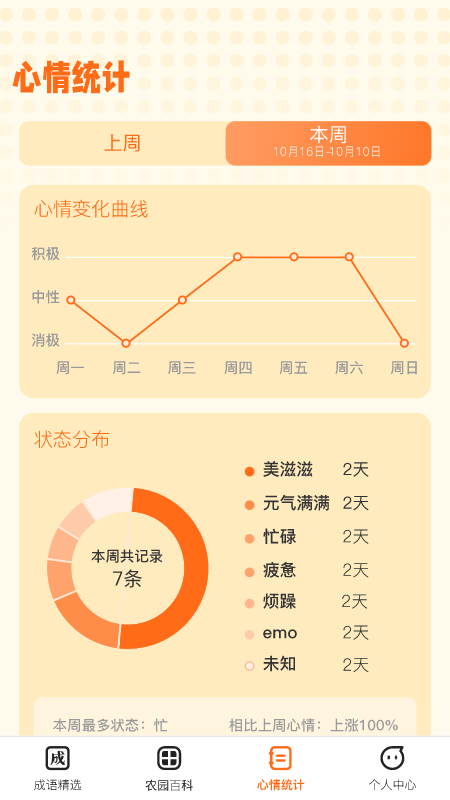 成语小农园正版截图4