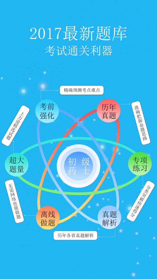 初级药士题库极速版截图2