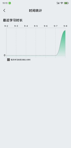 万题斩无广告版