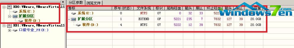 分区完成