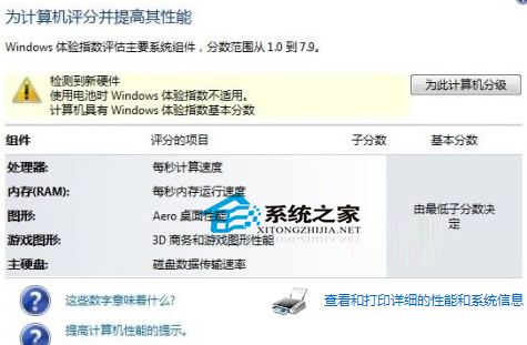  Win7 64位系统不能进行硬件评分怎么办？