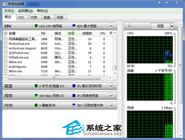  高手教你用Win7资源监视器来观察QQ好友IP