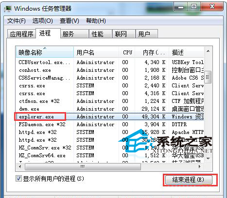  Win7系统点击桌面图标无反应如何解决