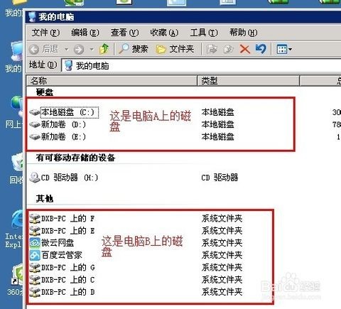 win7系统配置