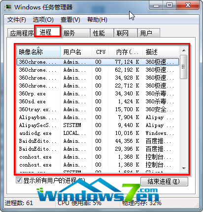 图4 任务管理器进程信息查看