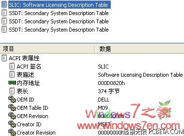 HP/DELL/Lenovo/ACER等品牌SLIC 2.1大集合