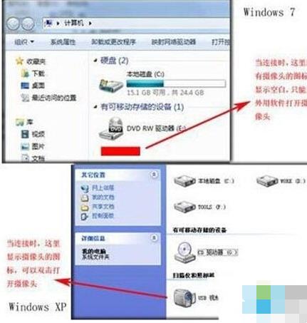 Xp系统升级Win7后摄像头不显示的解决方法