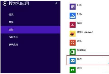 Win8邮箱应用收到新邮件没有通知怎么办