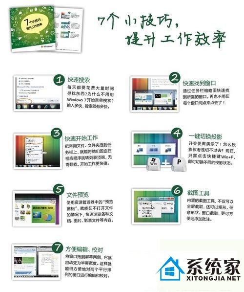 Win7的7个神奇小技巧