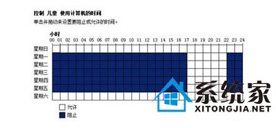 如何在win7控制孩子上网时间