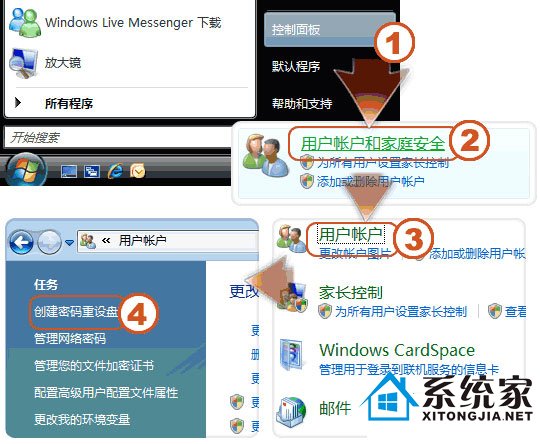 创建win7密码重置盘图文详解