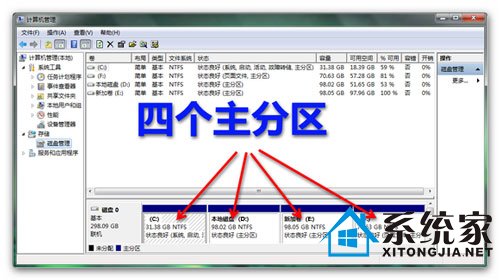 Win7分区失败提示不支持动态磁盘的解决方法 