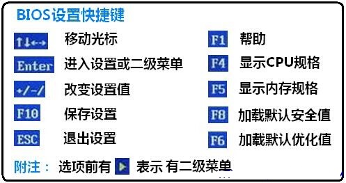 微星AMD785G主板BIOS设置U盘启动