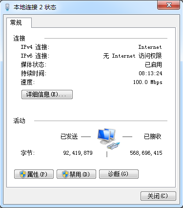 win7电脑中本地连接IPV4五访问权限的解决方法