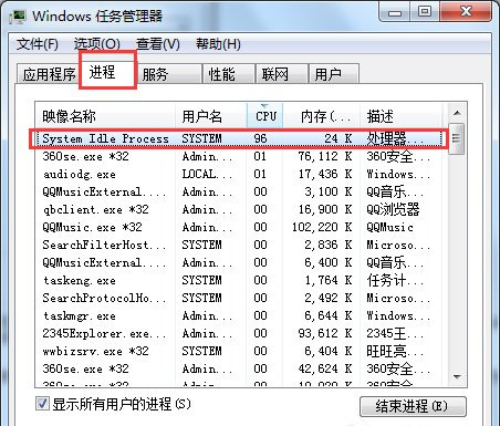 什么是windows7系统system idle process进程