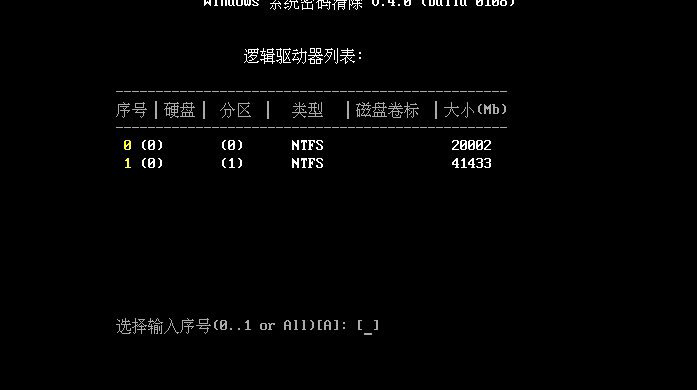 Win10登陆密码忘了怎么办？Win10正式版登陆密码的破解方法