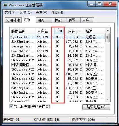 system idle process占用率